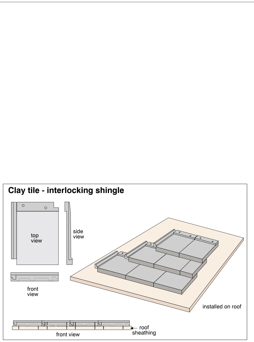 Clay tile - interlocking shingle