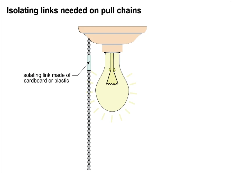 Isolating links needed on pull chains