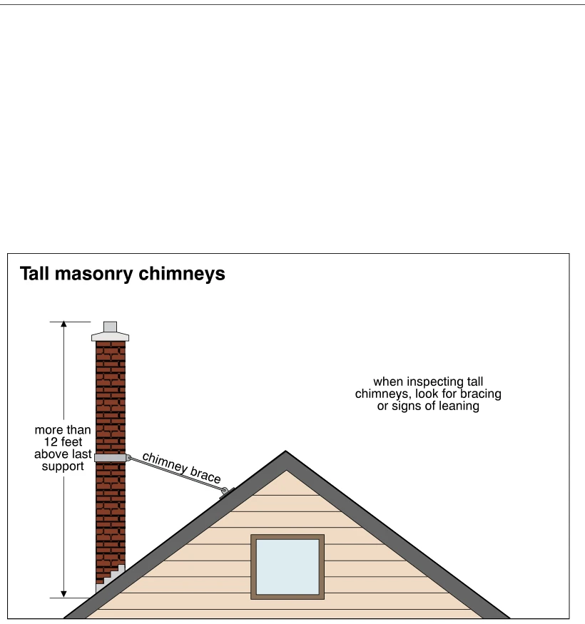 Tall masonry chimneys
