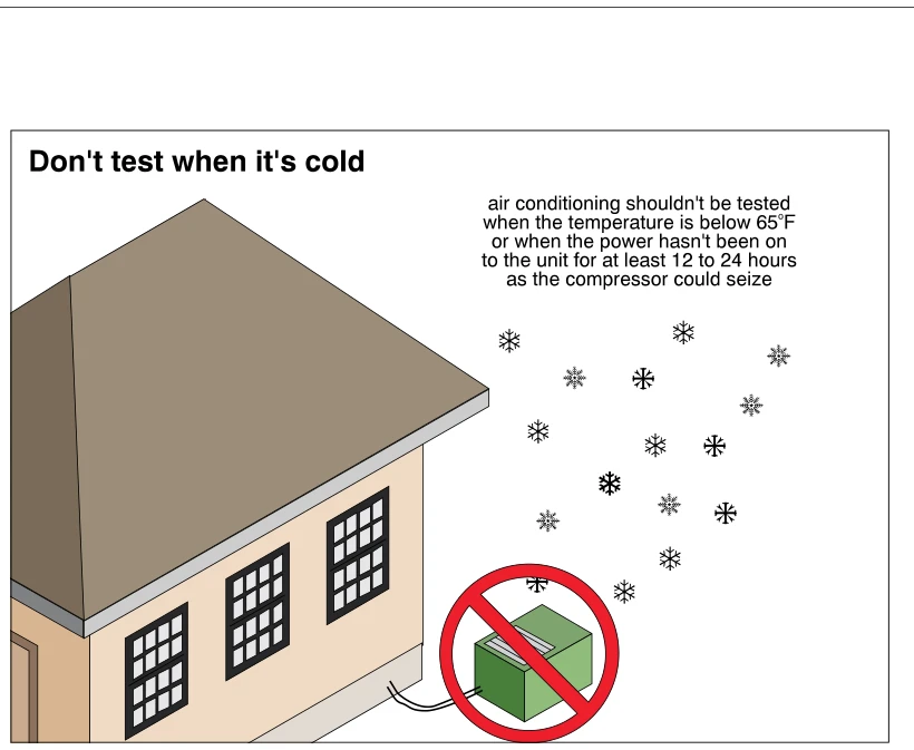 Don't test when it's cold