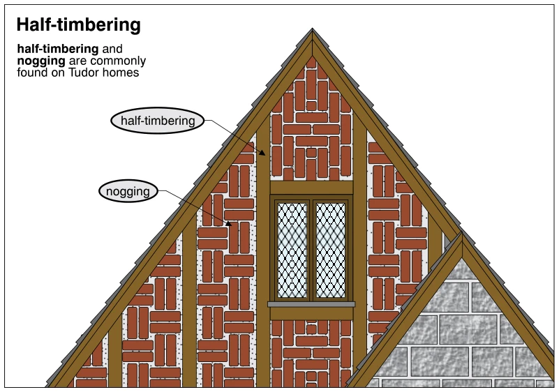 Half-timbering