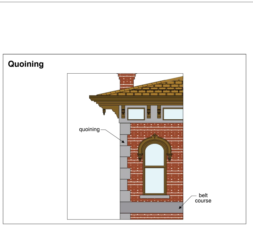Quoining