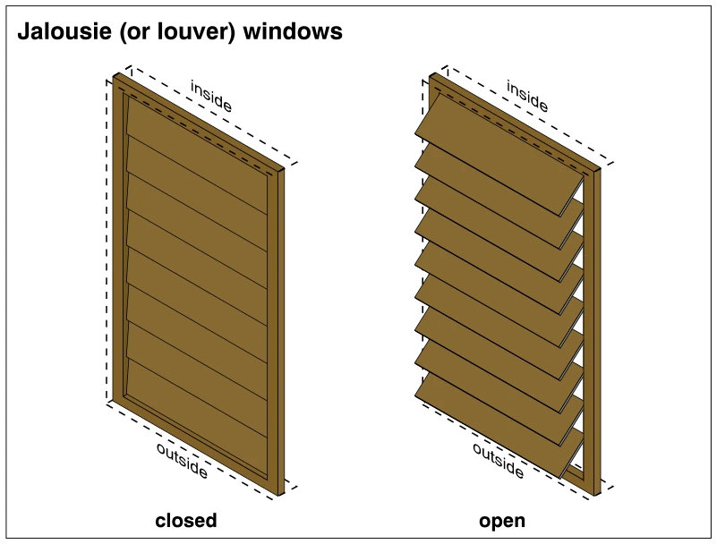 Jalousie (or louver) windows
