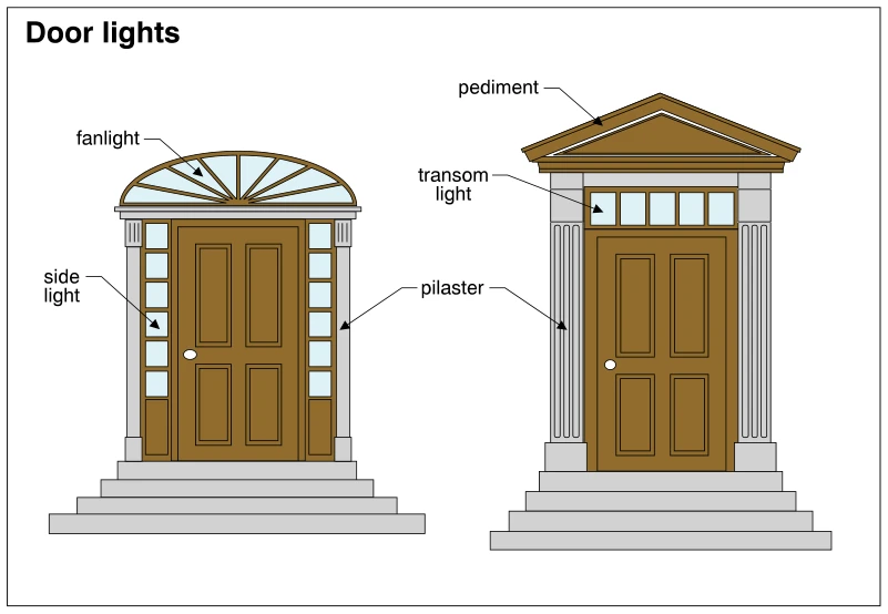 Door lights