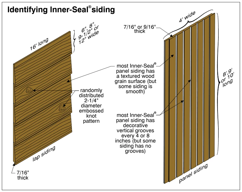 Identifying Inner-Seal® siding