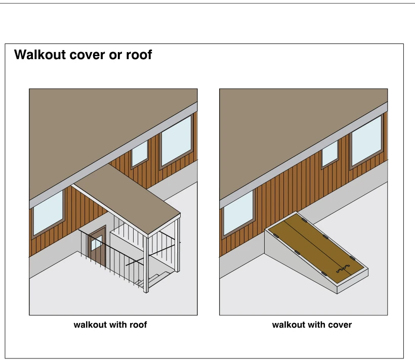 Walkout cover or roof