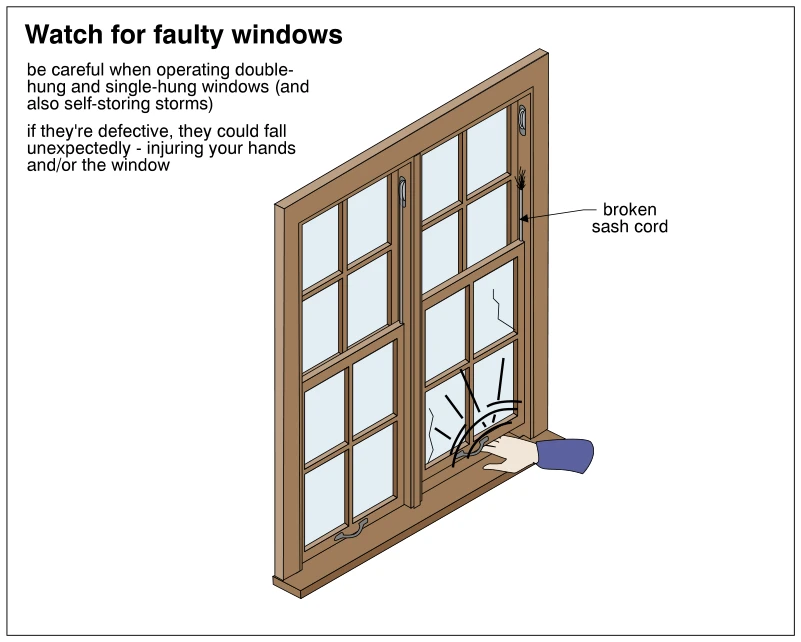 Watch for faulty windows