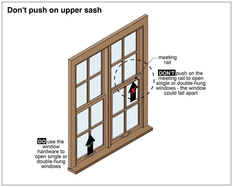 Don't push on upper sash